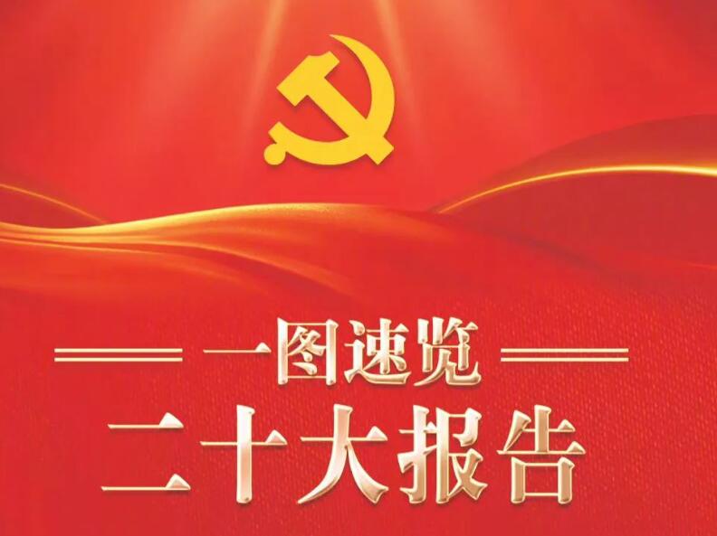 【轉(zhuǎn)發(fā)】一圖速覽中國共產(chǎn)黨第二十次全國代表大會報(bào)告